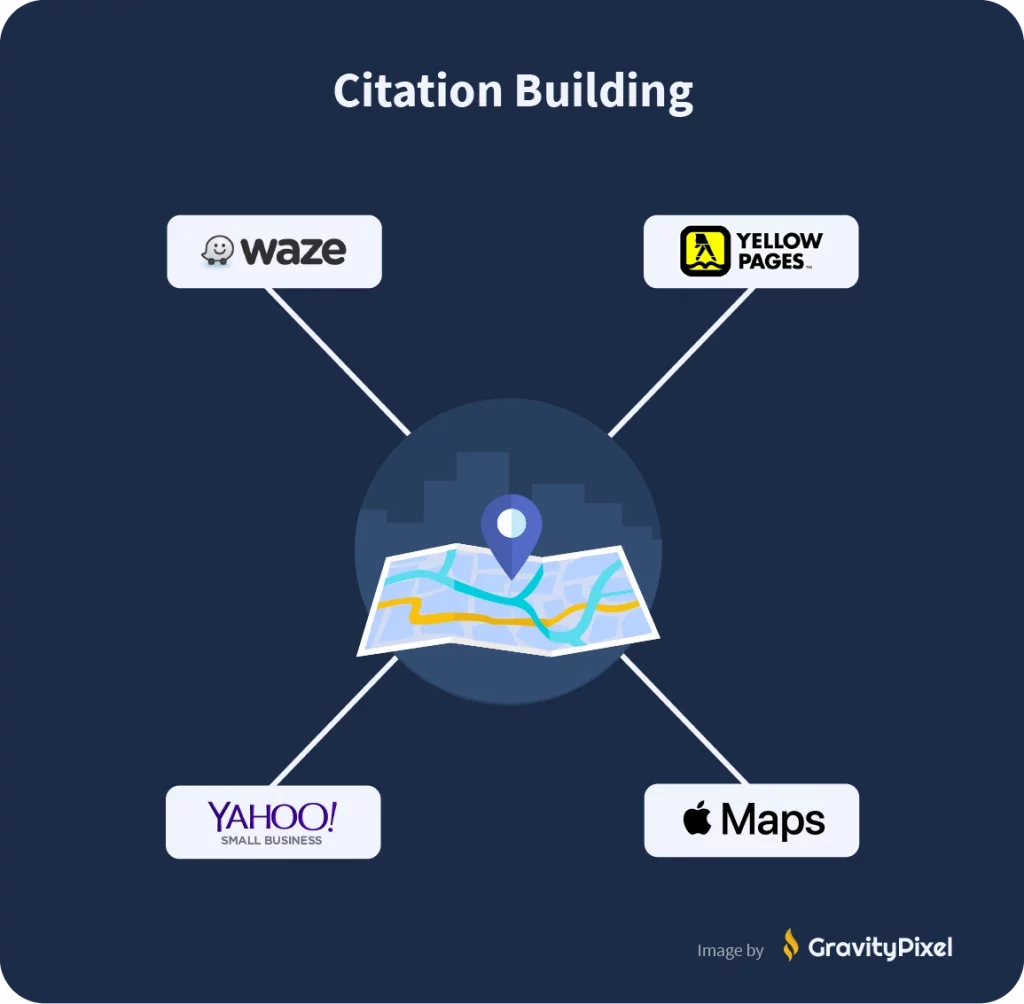 Citation building using different platforms
