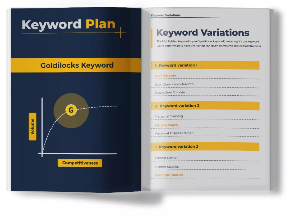 Keyword plan and keyword variations