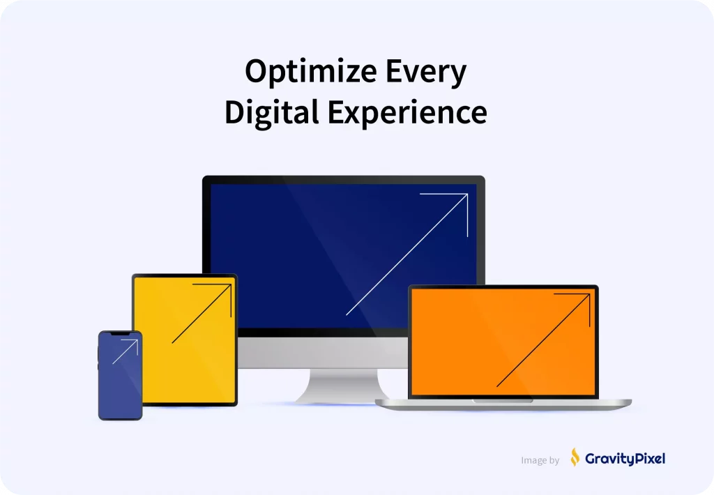 Optimize every digital experience on all devices