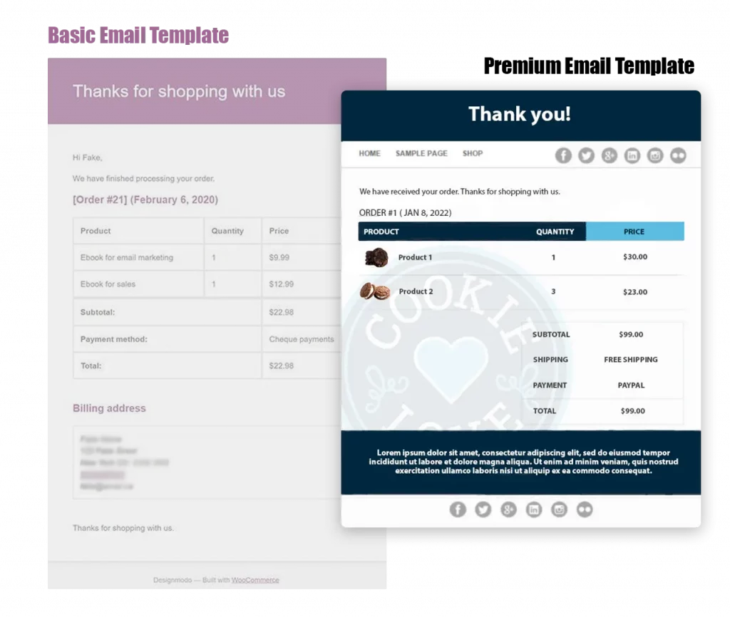 basic woocommerce email template vs Gravitypixel customized email template