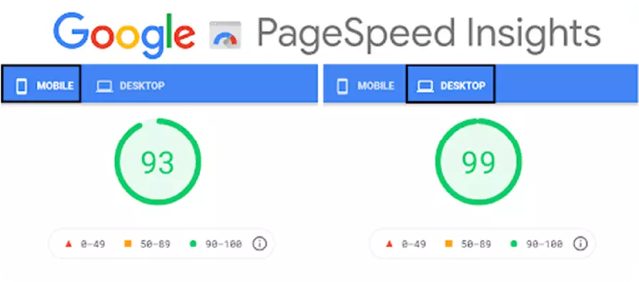 Google page speed optimized website for desktop and mobile